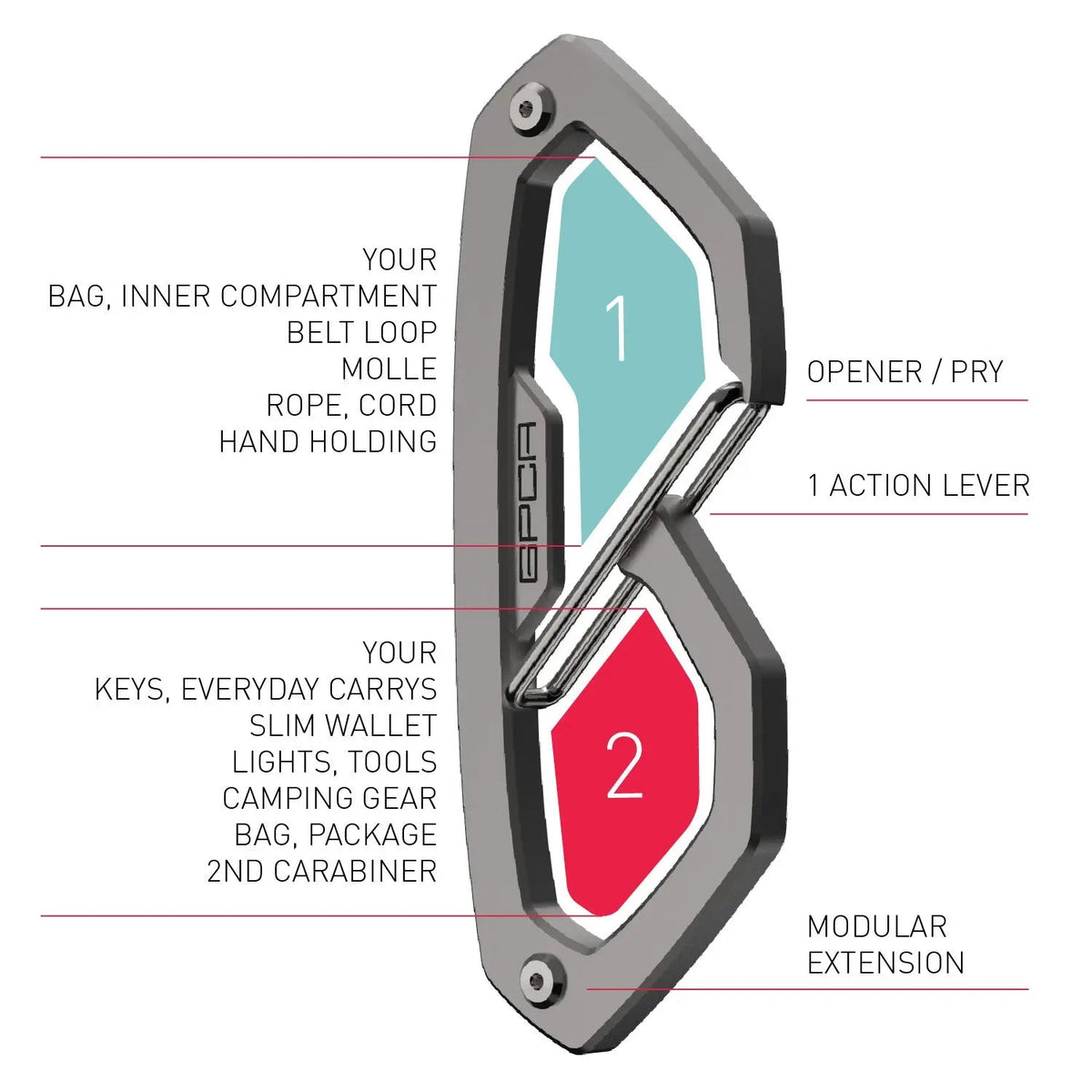GPCA Carabiner Loop PRO